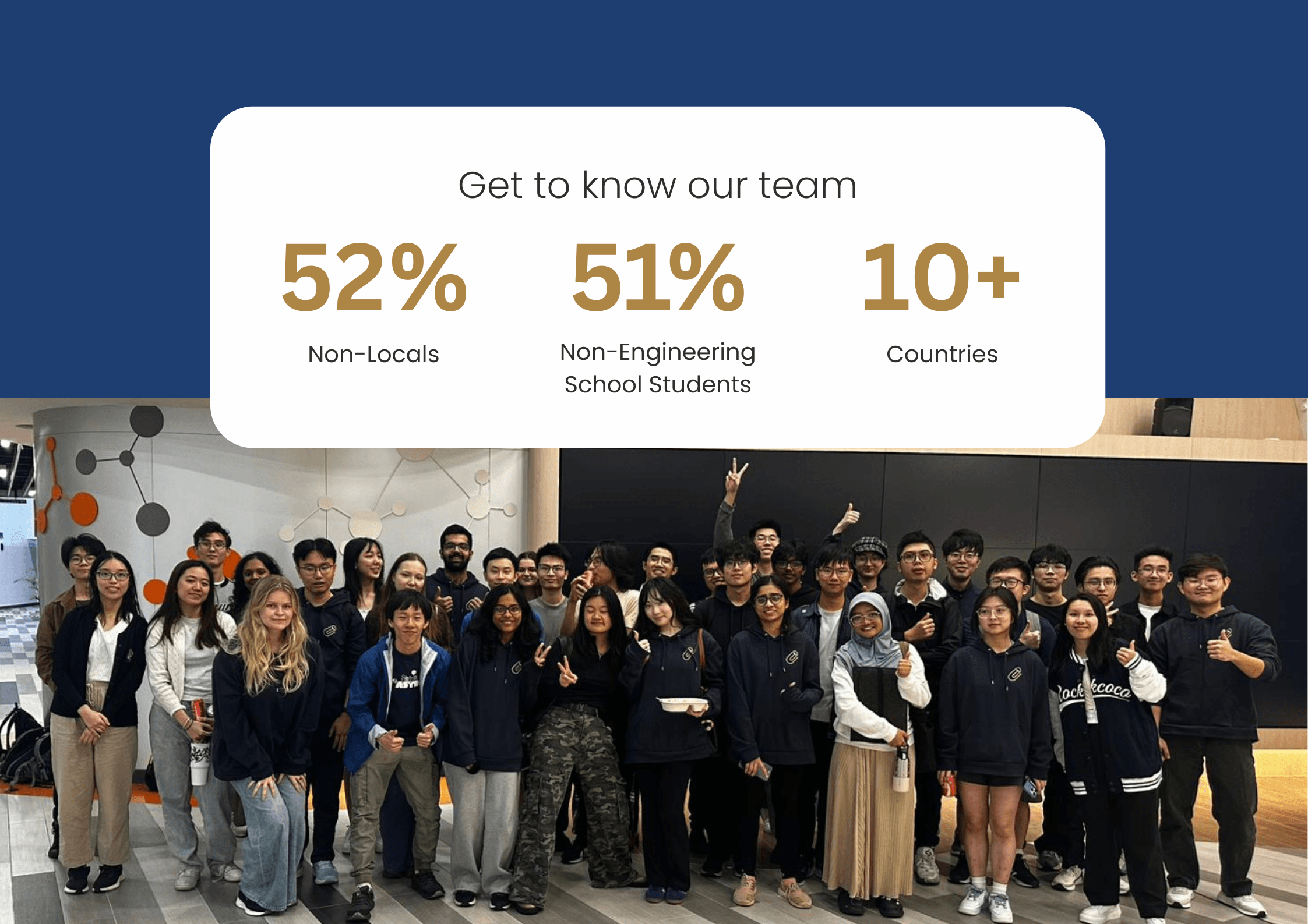 USThing team statistics - 51 percent non-local, 49 percent engineering school student, 28 single